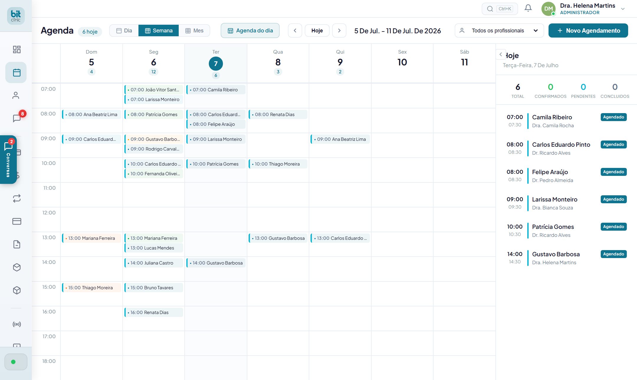 Agenda do BitClinic